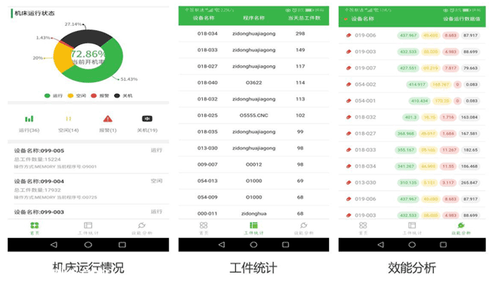 device-management-platform-mobile-terminal.gif device-management-platform-mobile-terminal.gif