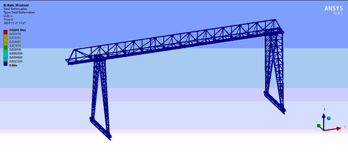 ANSYS-finite-element-analysis.gif ANSYS-finite-element-analysis.gif