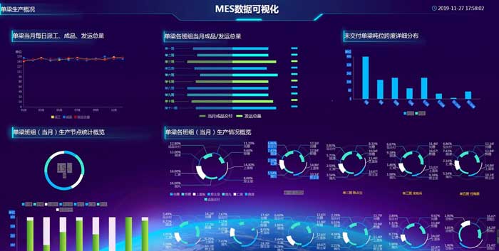 visualization-platform-for-production-management.jpg visualization-platform-for-production-management.jpg