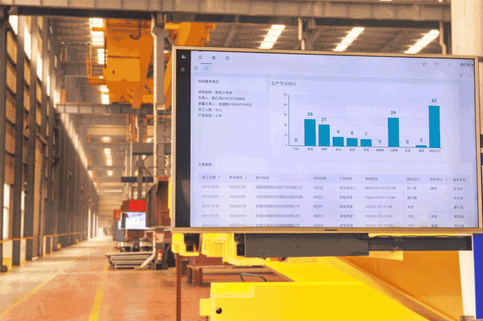site-management-kanban.gif site-management-kanban.gif