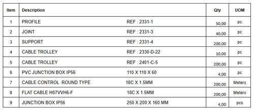overhead-crane-parts-from-client.jpg overhead-crane-parts-from-client.jpg