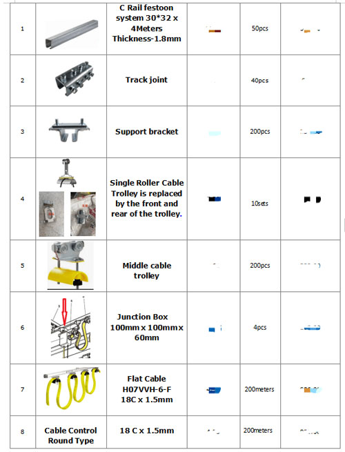 overhead-crane-parts-list.jpg overhead-crane-parts-list.jpg