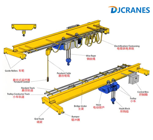 overhead-crane-component.jpg overhead-crane-component.jpg
